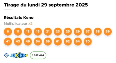 Résultat Keno du 29 septembre 2025 