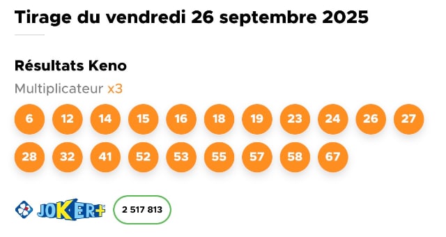 resultat keno 26 septembre 2025 midi
