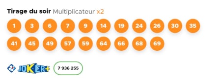 resultat keno 29 septembre 2025 soir